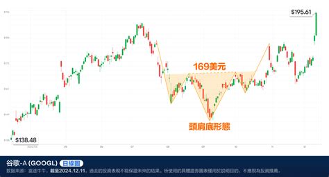 花王の株価は将来いくらになりますか？知っておきたい投資情報！