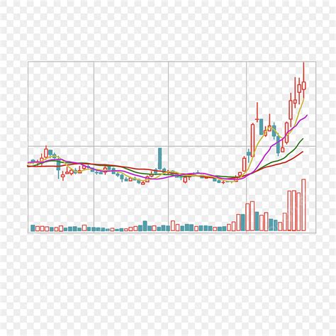 ＫＤＤＩの株価は将来いくらになりますか？驚くべき予測と洞察！